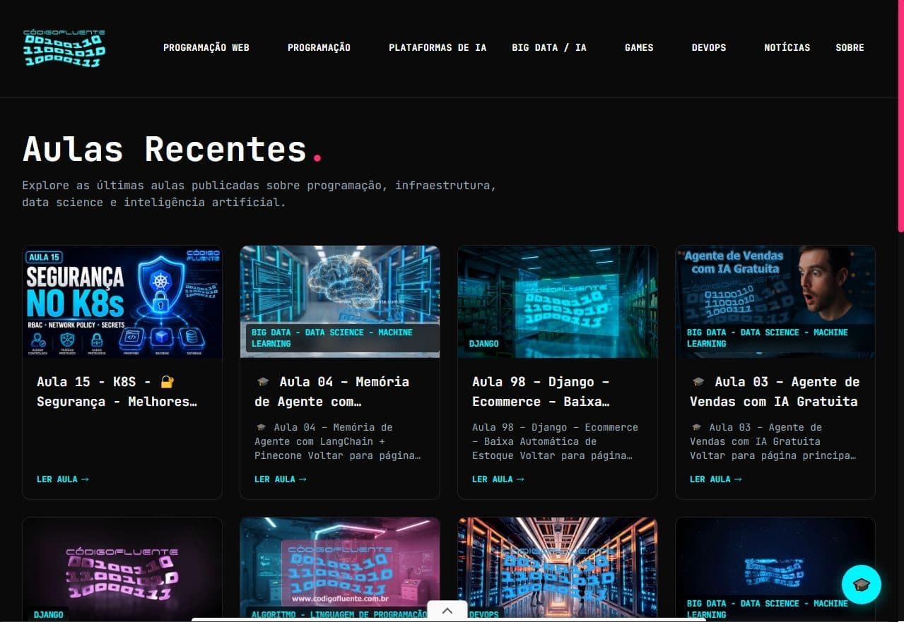 Código Fluente